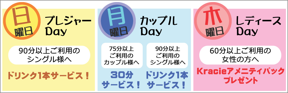 サイコロチャンス