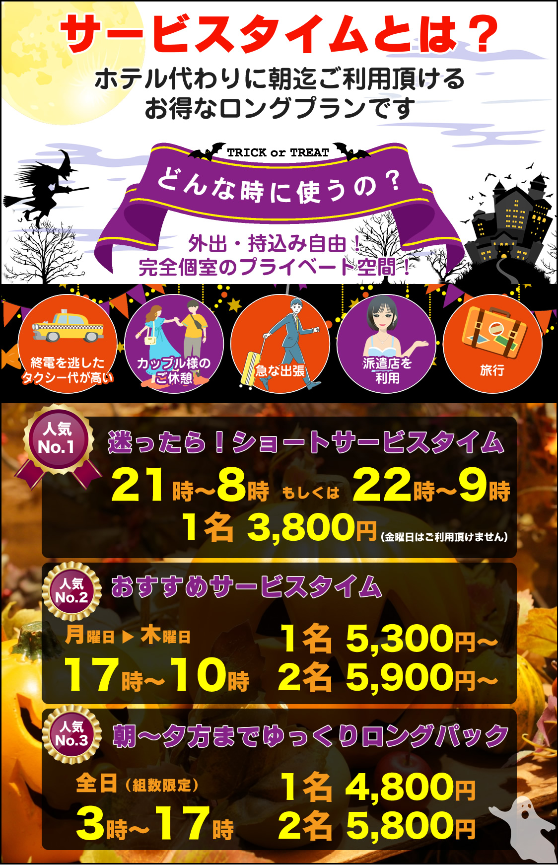 サービスタイム